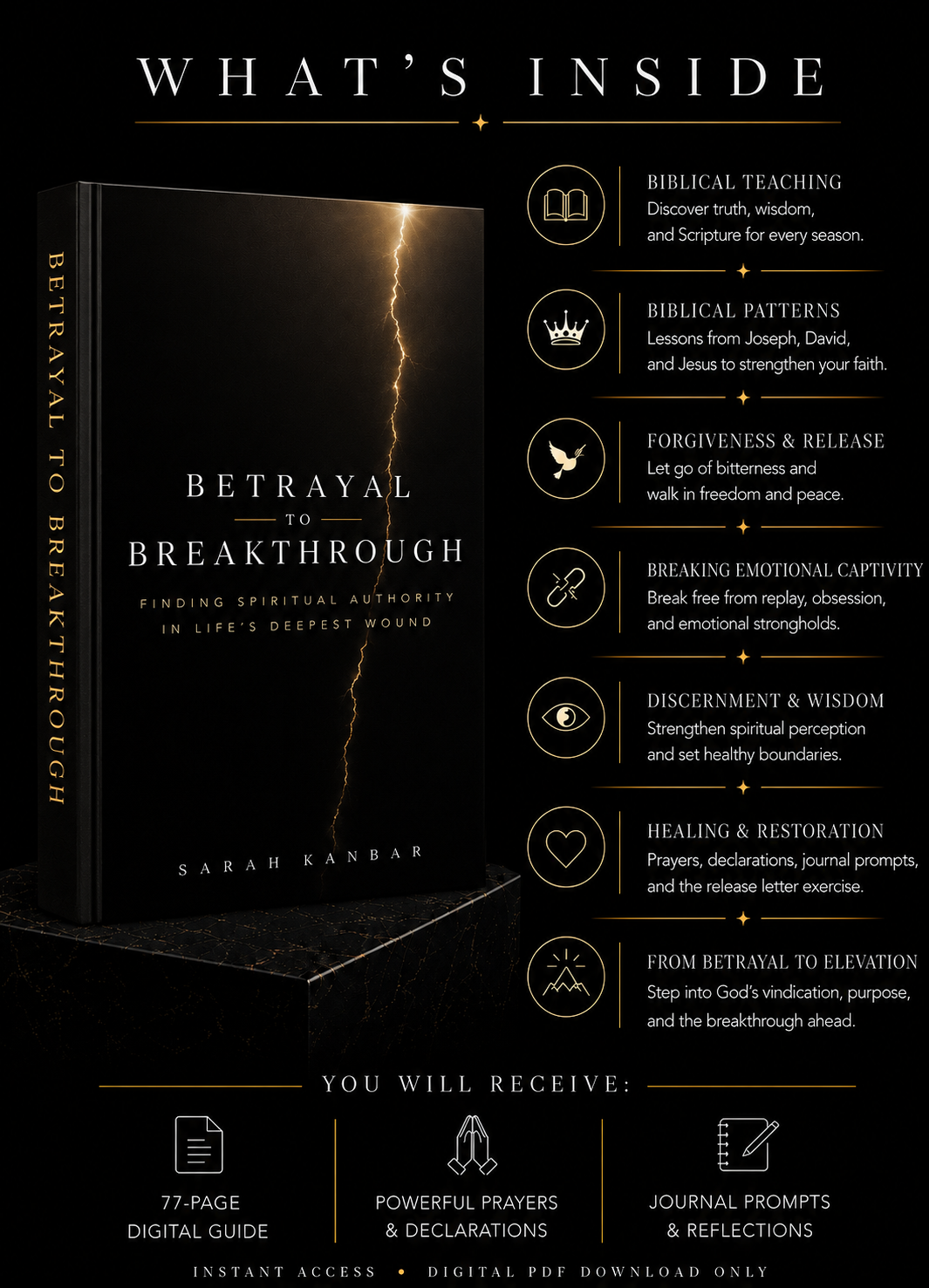 BETRAYAL TO BREAKTHROUGH GUIDEBOOK (DIGITAL)
